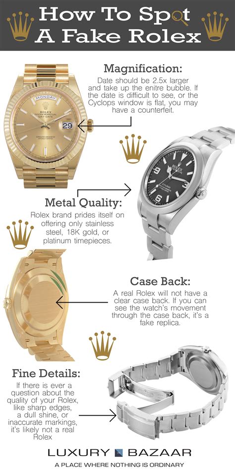 how to know the watch is original|how to identify a watch.